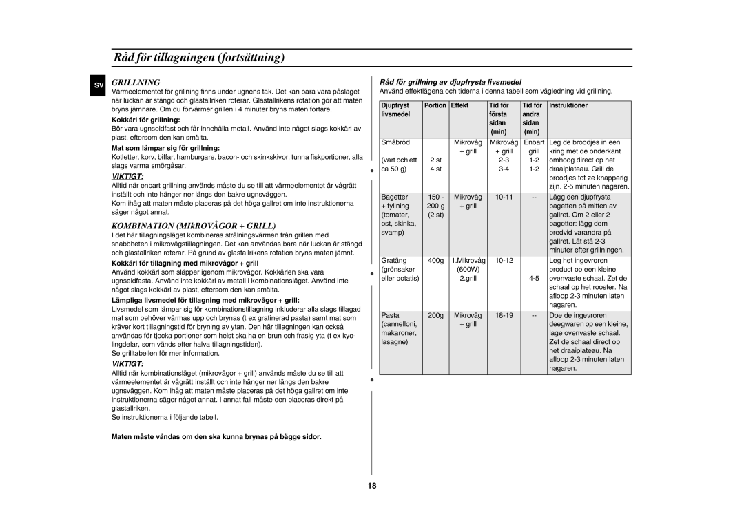 Samsung GE82NC-S/XEE manual Grillning, Råd för grillning av djupfrysta livsmedel 