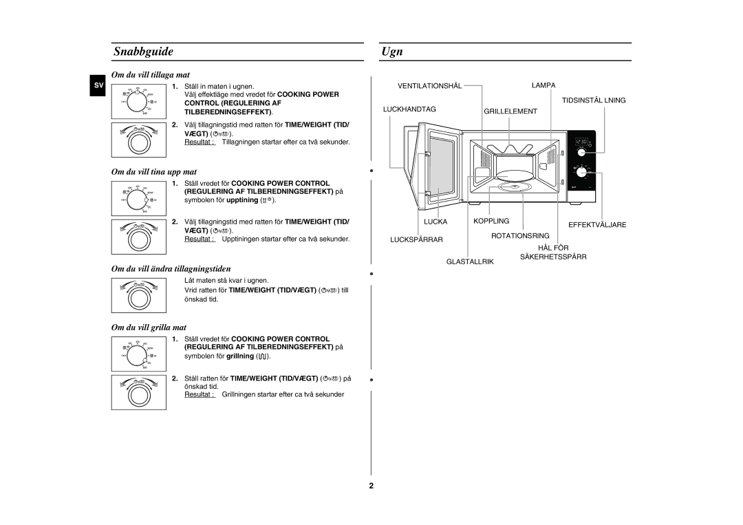 Samsung GE82NC-S/XEE manual Snabbguide, Ugn, Control Regulering AF Tilberedningseffekt 