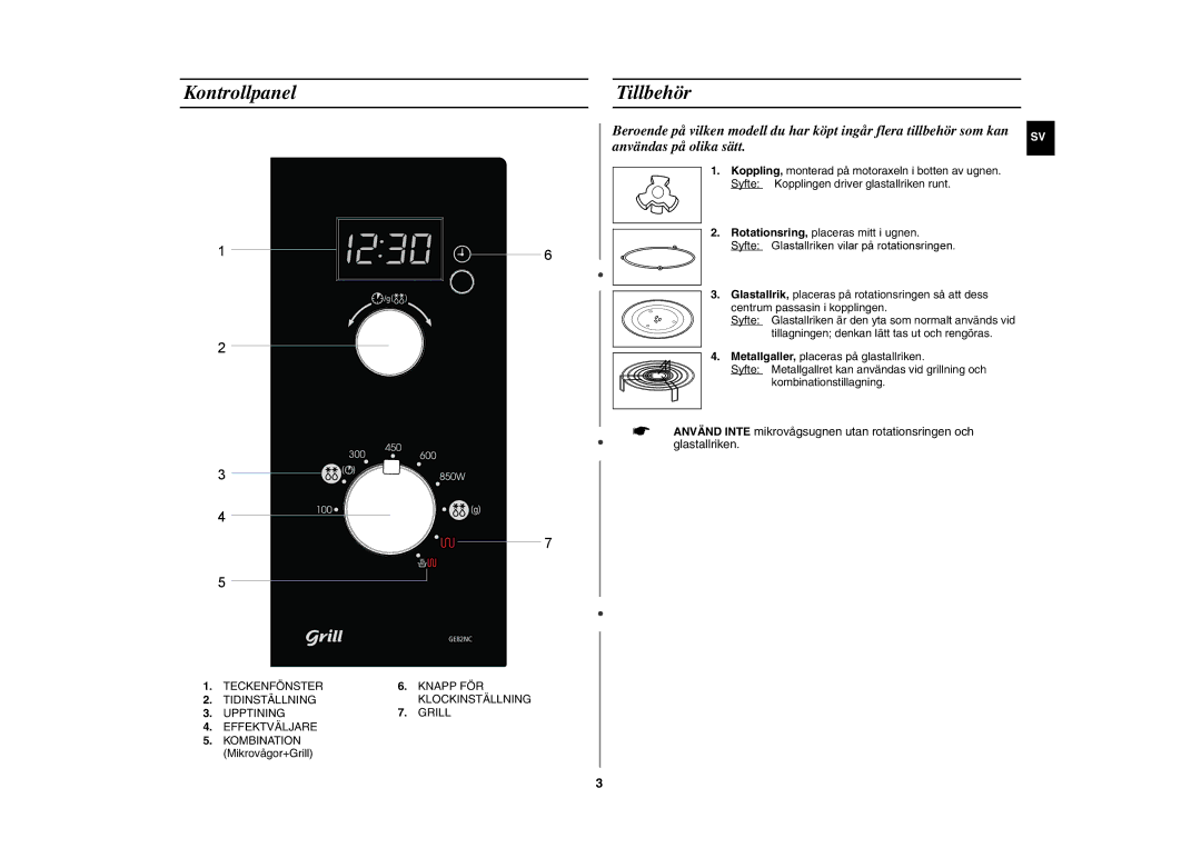 Samsung GE82NC-S/XEE manual Kontrollpanel Tillbehör, Knapp FÖR Klockinställning Grill 