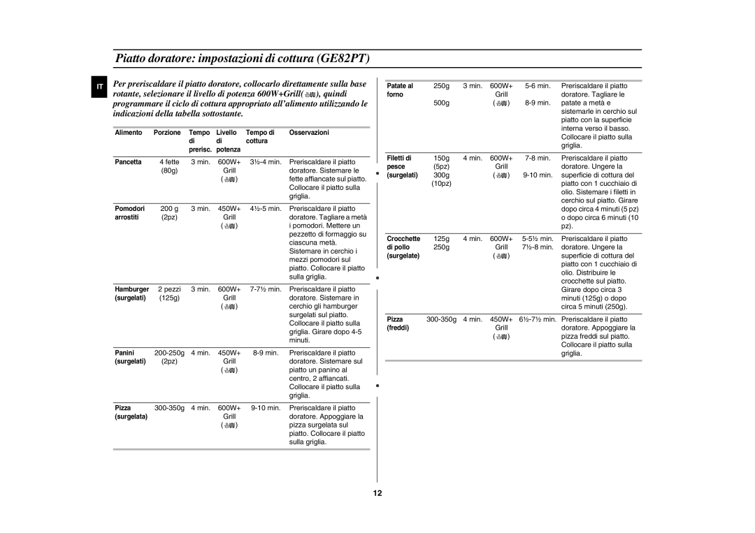 Samsung GE82P-B/XET, GE82P/XET manual Piatto doratore impostazioni di cottura GE82PT 