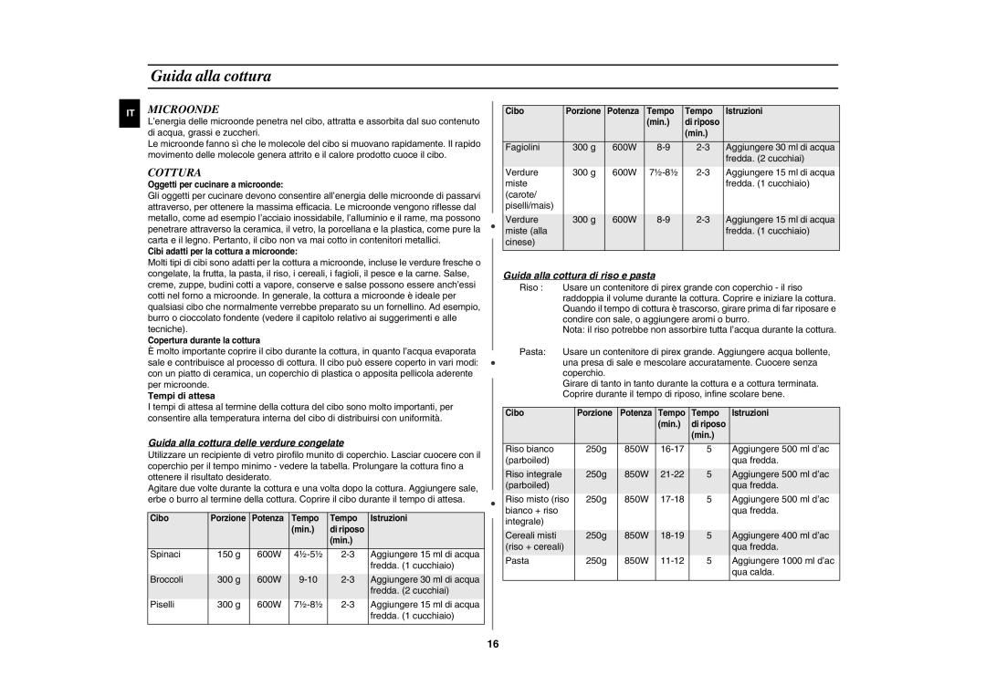 Samsung GE82P-B/XET Microonde, Cottura, Guida alla cottura delle verdure congelate, Guida alla cottura di riso e pasta 