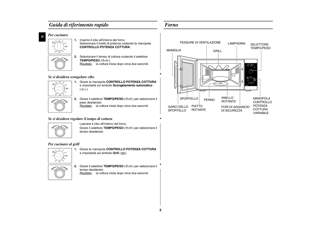 Samsung GE82P-B/XET, GE82P/XET manual Guida di riferimento rapido, Forno, Controllo Potenza Cottura, Tempo/Peso 