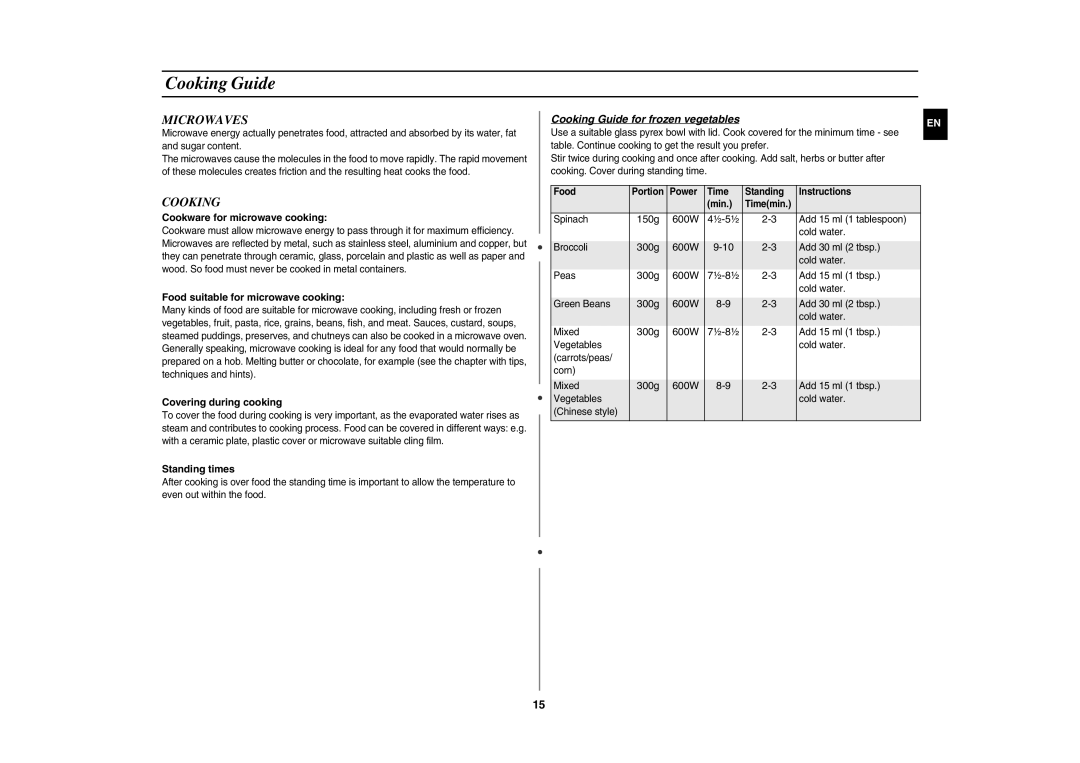 Samsung GE82P-S/ELE manual Microwaves, Cooking Guide for frozen vegetables 