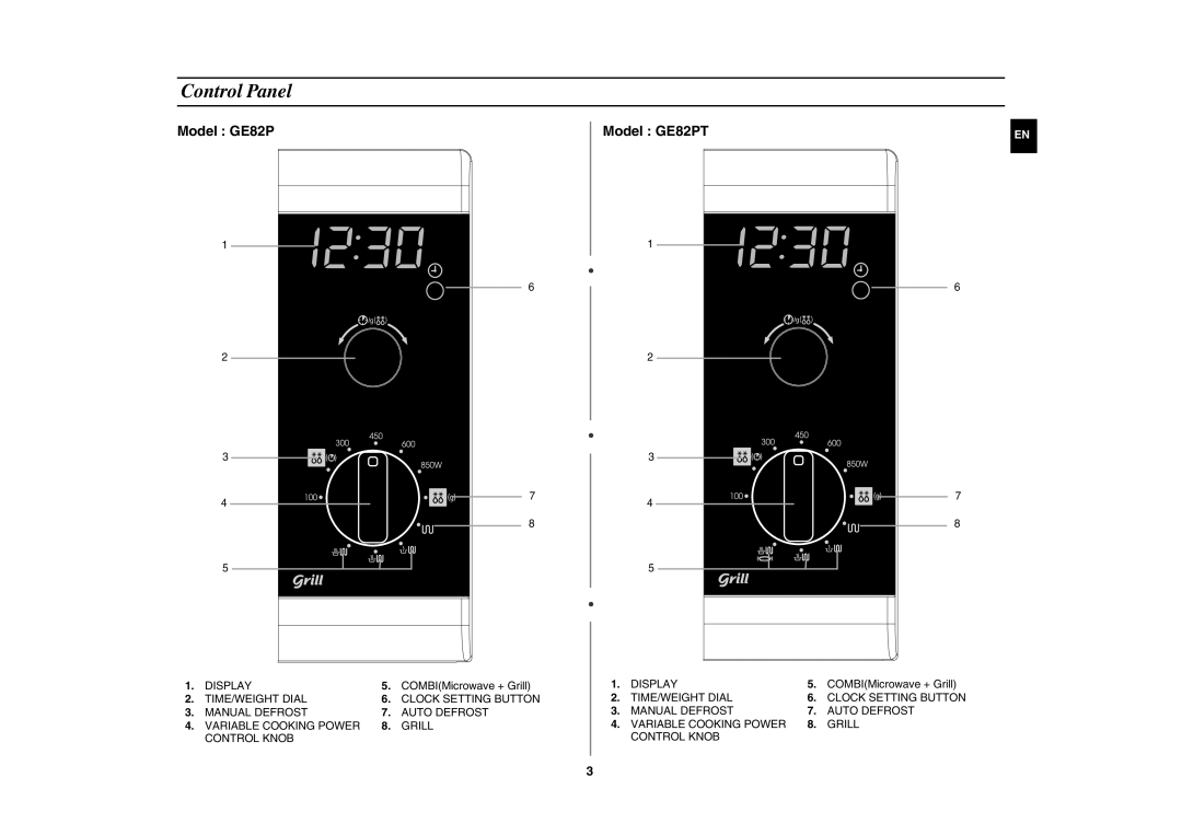 Samsung GE82P-S/ELE manual Control Panel, COMBIMicrowave + Grill 