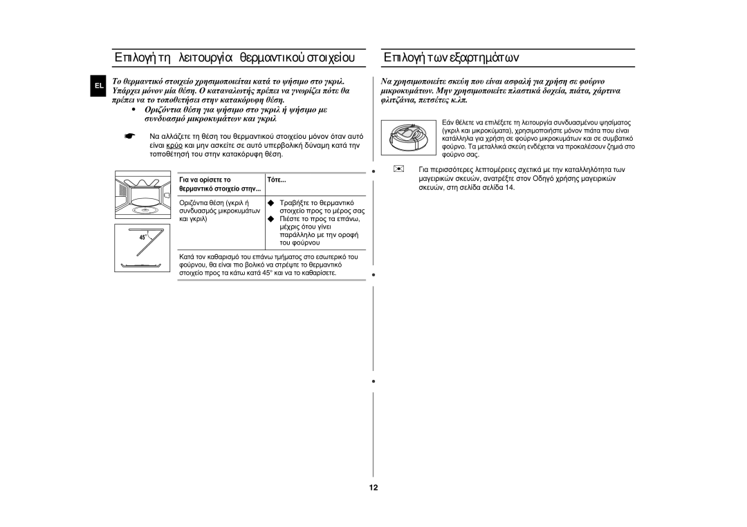 Samsung GE82P-S/ELE manual Επιλογή των εξαρτημάτων, Πρέπει να το τοποθετήσει στην κατακόρυφη θέση 