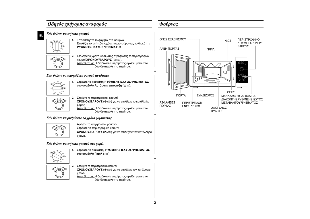 Samsung GE82P-S/ELE manual Οδηγός γρήγορης αναφοράς, Φούρνος 