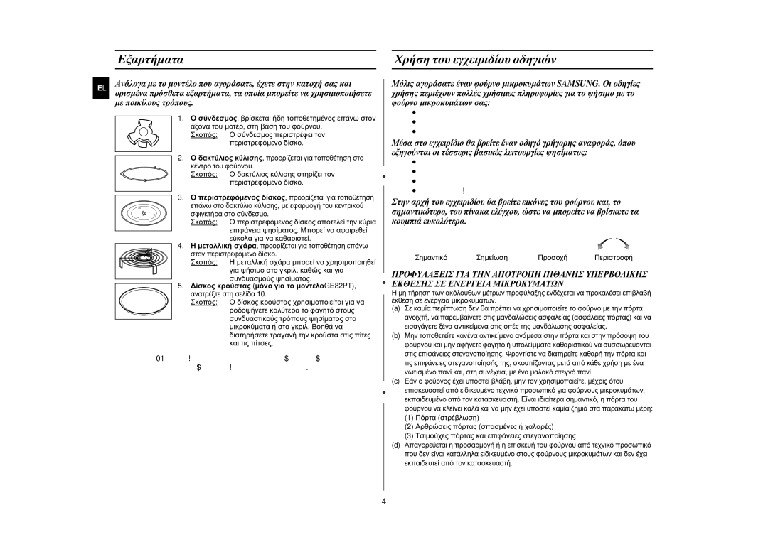 Samsung GE82P-S/ELE manual Εξαρτήματα Χρήση του εγχειριδίου οδηγιών, Σημαντικό Σημείωση Προσοχή Περιστροφή 