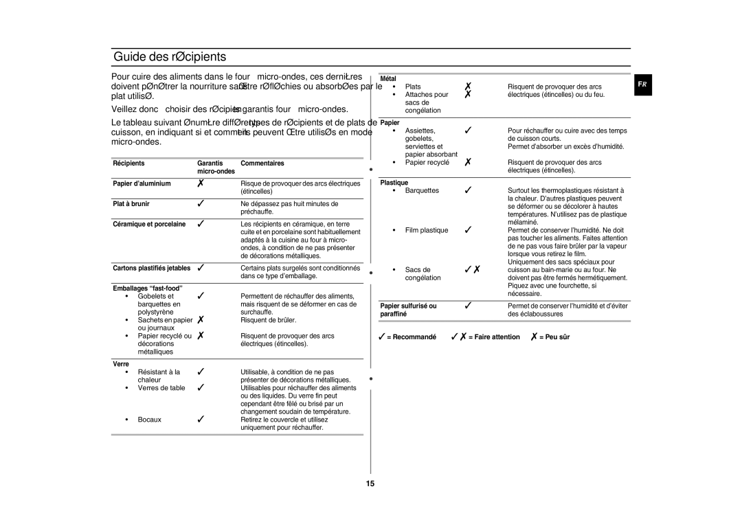 Samsung GE82P/XEF, GE82P-S/XEF manual Guide des récipients 