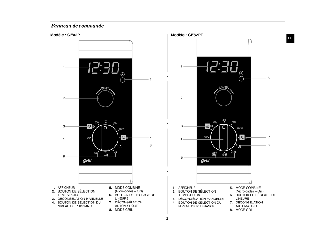 Samsung GE82P/XEF, GE82P-S/XEF manual Panneau de commande, Micro-ondes + Gril 