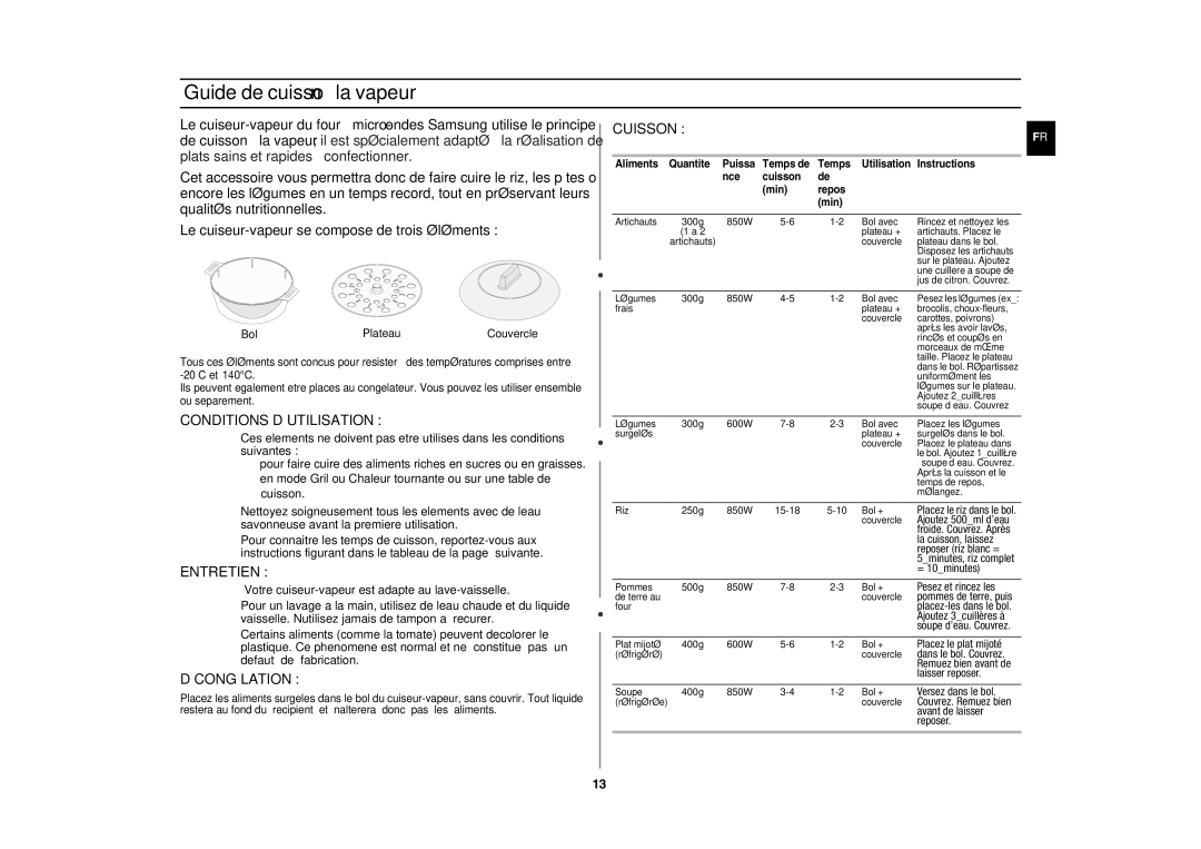 Samsung GE82P-SX/XEF manual Guide de cuisson à la vapeur, Conditions D’UTILISATION, Entretien, Décongélation, Cuisson 