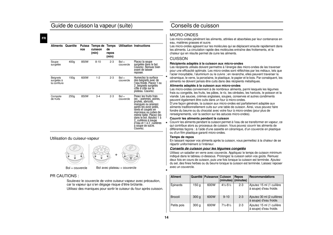 Samsung GE82P-BX/XEF, GE82P-X/XEF manual Guide de cuisson à la vapeur suite, Conseils de cuisson, Précautions, Micro-Ondes 