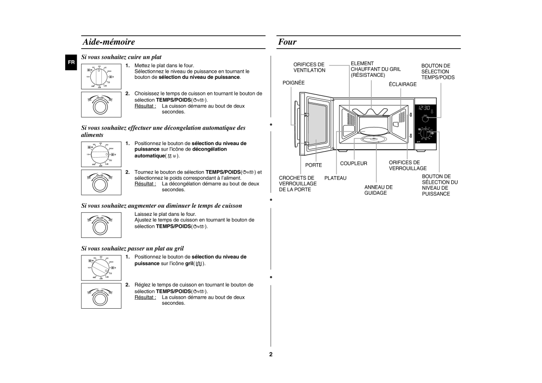 Samsung GE82P-BX/XEF, GE82P-X/XEF, GE82P-SX/XEF Aide-mémoire, Four, Bouton de sélection du niveau de puissance, Automatique 