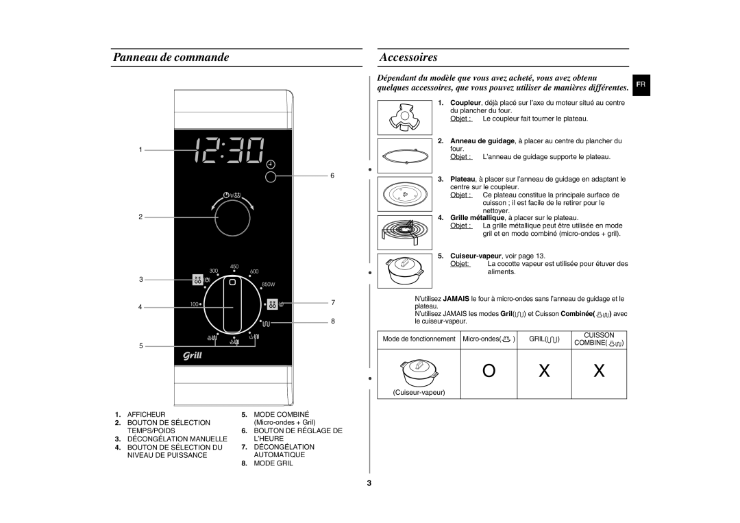 Samsung GE82P-X/XEF, GE82P-SX/XEF, GE82P-BX/XEF manual Panneau de commande Accessoires, Cuiseur-vapeur, voir 