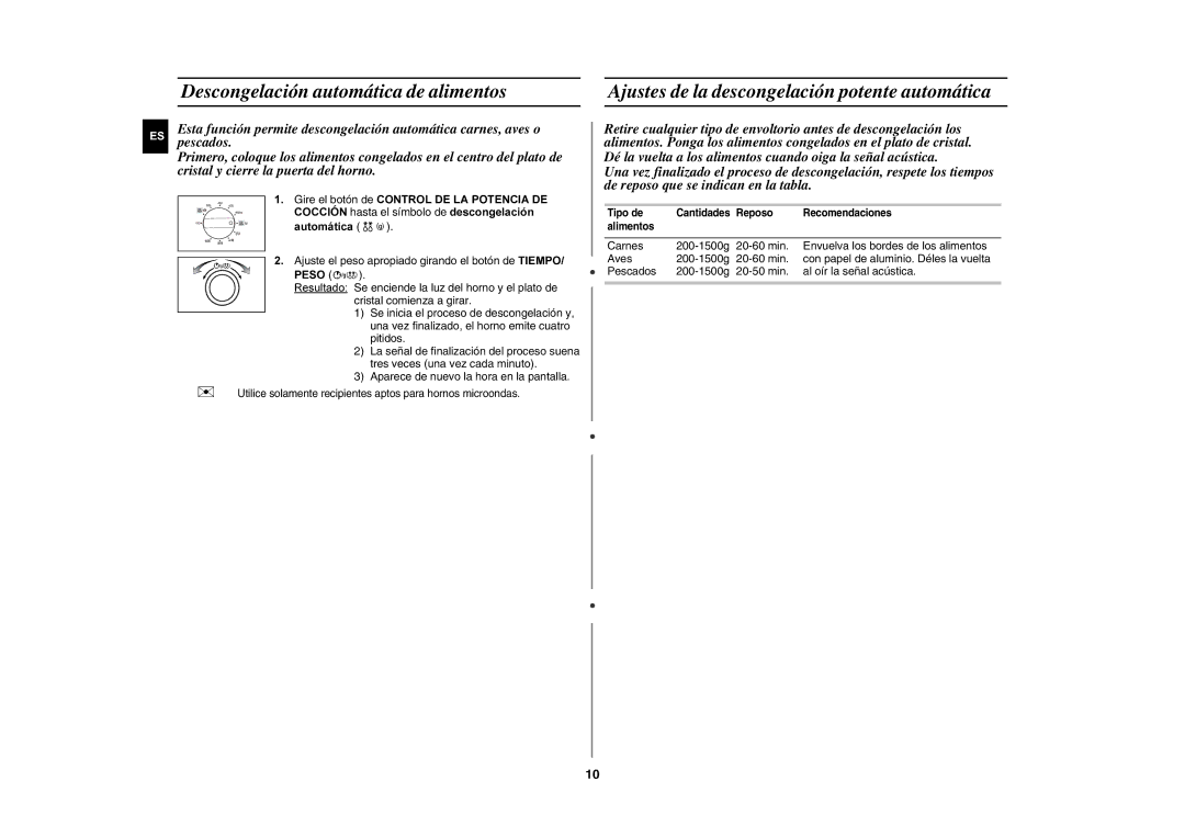 Samsung GE82P/XEC manual Descongelación automática de alimentos, Ajustes de la descongelación potente automática 