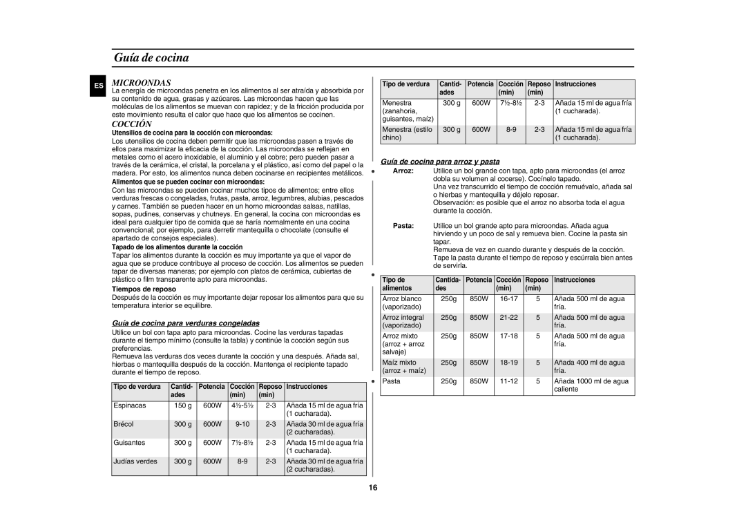 Samsung GE82P/XEC Microondas, Cocción, Guía de cocina para verduras congeladas, Guía de cocina para arroz y pasta 