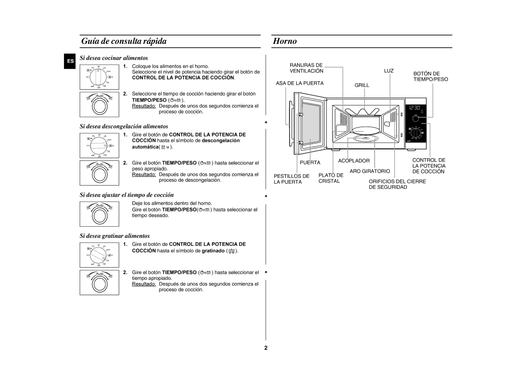 Samsung GE82P/XEC manual Guía de consulta rápida, Horno 