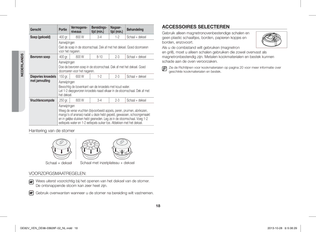 Samsung GE82V-WW/XEN manual Accessoires Selecteren, Voorzorgsmaatregelen, Voor het nagaren, 600 W, Het deksel 