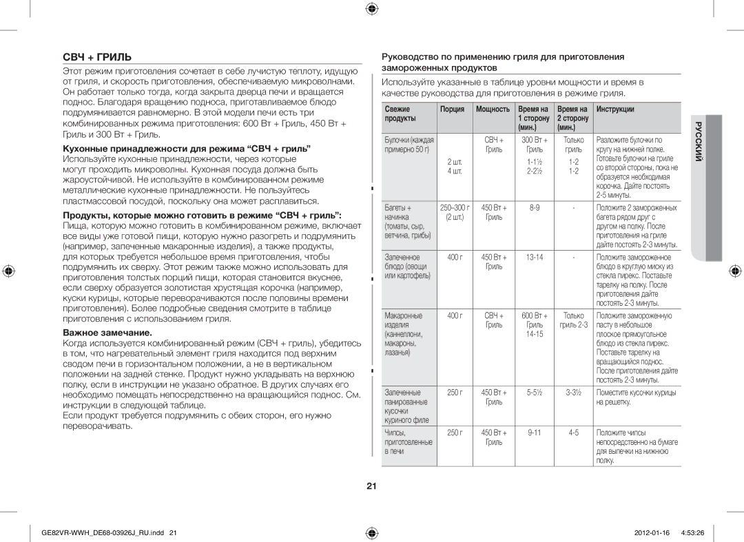 Samsung GE82VR-WWH/BWT manual СВЧ + Гриль, Кухонные принадлежности для режима СВЧ + гриль, Свежие Порция, Продукты 