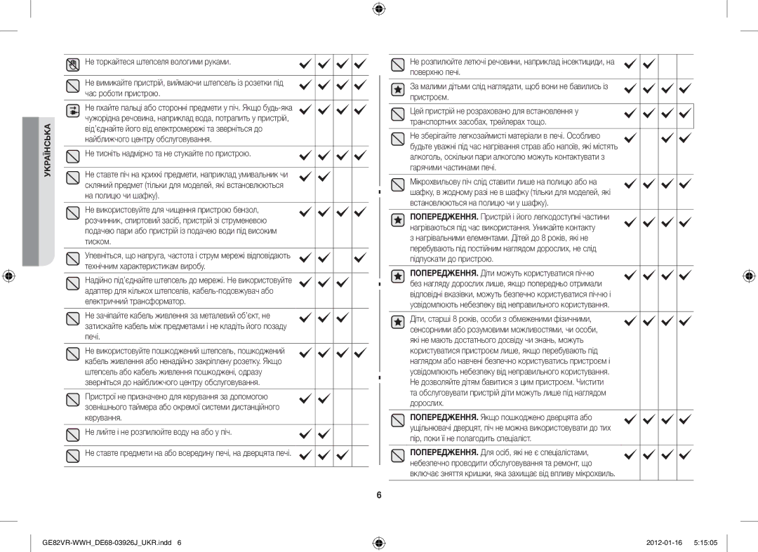 Samsung GE82VR-WWH/BWT manual Не тисніть надмірно та не стукайте по пристрою 