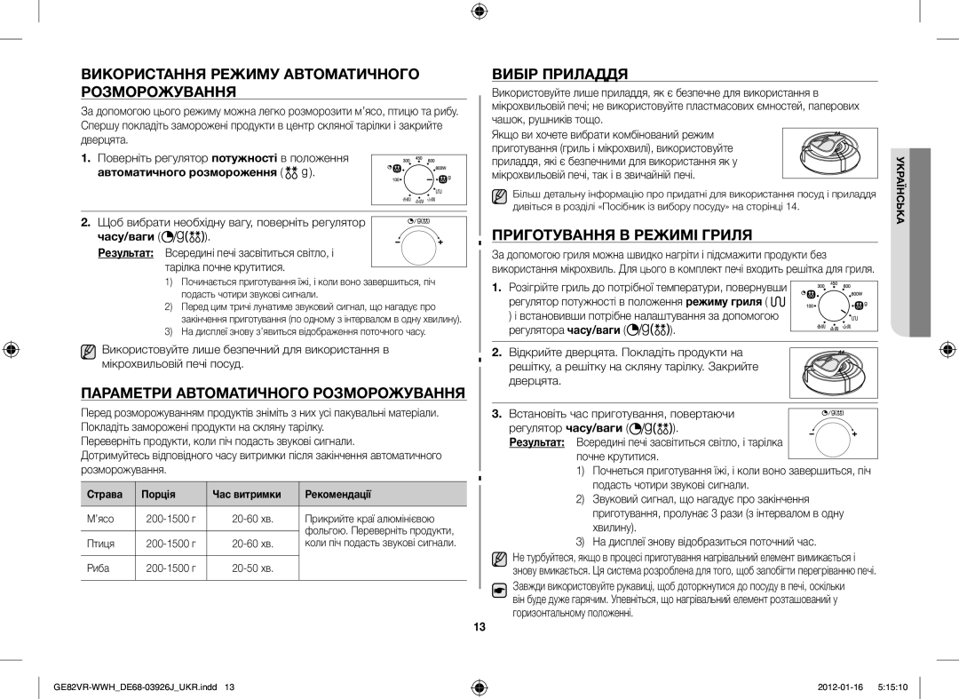 Samsung GE82VR-WWH/BWT manual Використання Режиму Автоматичного Розморожування, Параметри Автоматичного Розморожування 