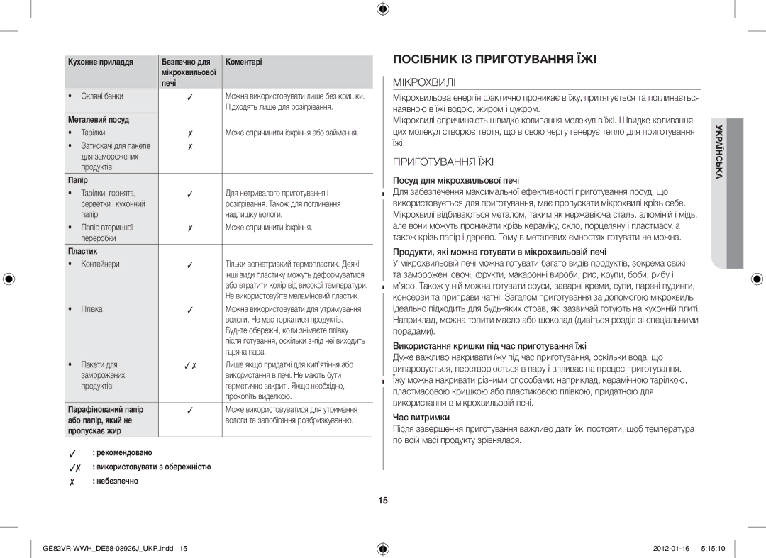 Samsung GE82VR-WWH/BWT manual Посібник ІЗ Приготування ЇЖІ, Мікрохвилі, Посуд для мікрохвильової печі 