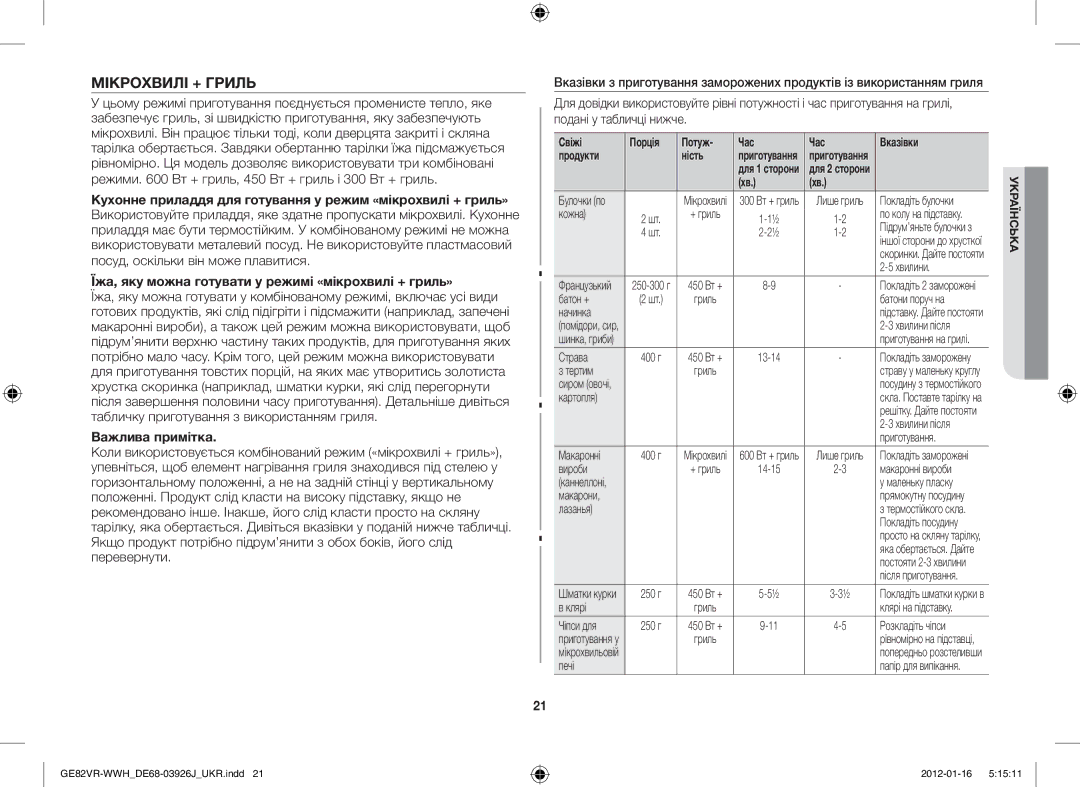 Samsung GE82VR-WWH/BWT manual Мікрохвилі + Гриль, Їжа, яку можна готувати у режимі «мікрохвилі + гриль» 