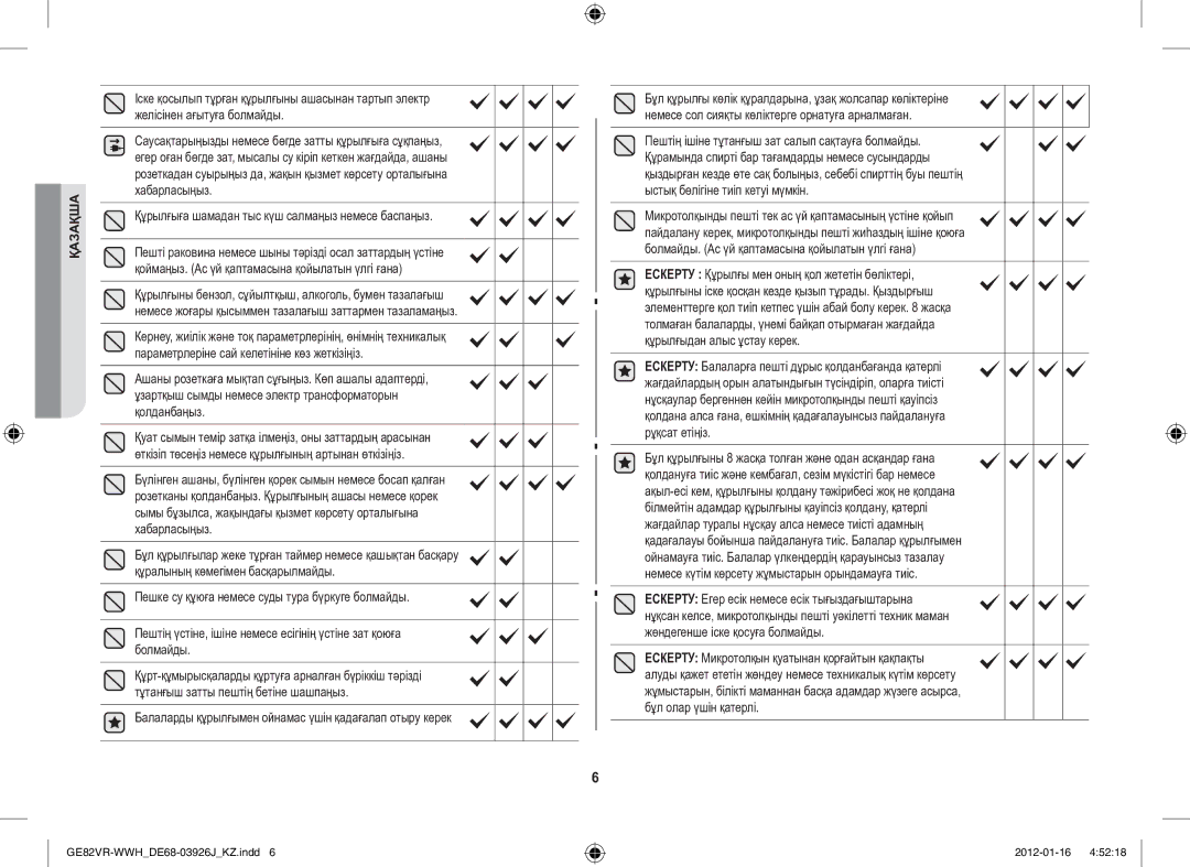 Samsung GE82VR-WWH/BWT manual Құрылғыға шамадан тыс күш салмаңыз немесе баспаңыз 