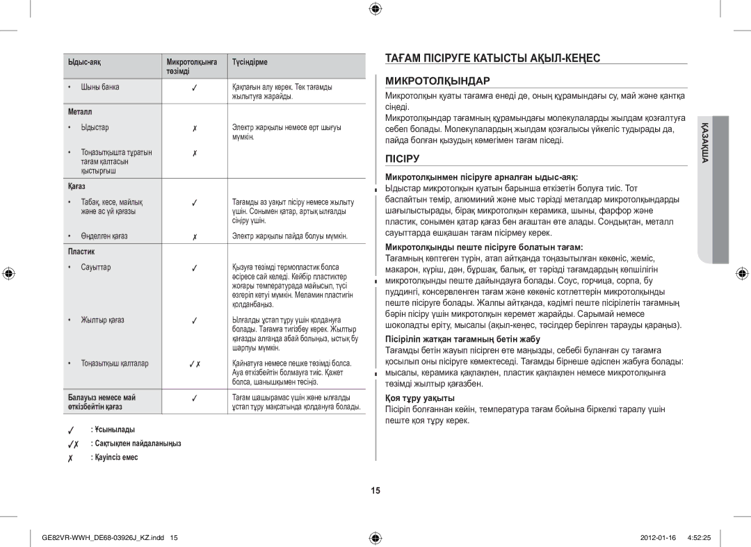 Samsung GE82VR-WWH/BWT manual Тағам Пісіруге Катысты АҚЫЛ-КЕҢЕС, Микротолқындар 