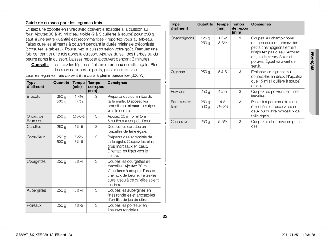 Samsung GE86VT-SXH/XEF, GE82VT-S/XEF Guide de cuisson pour les légumes frais, Type Quantité Temps Consignes ’aliment Min 
