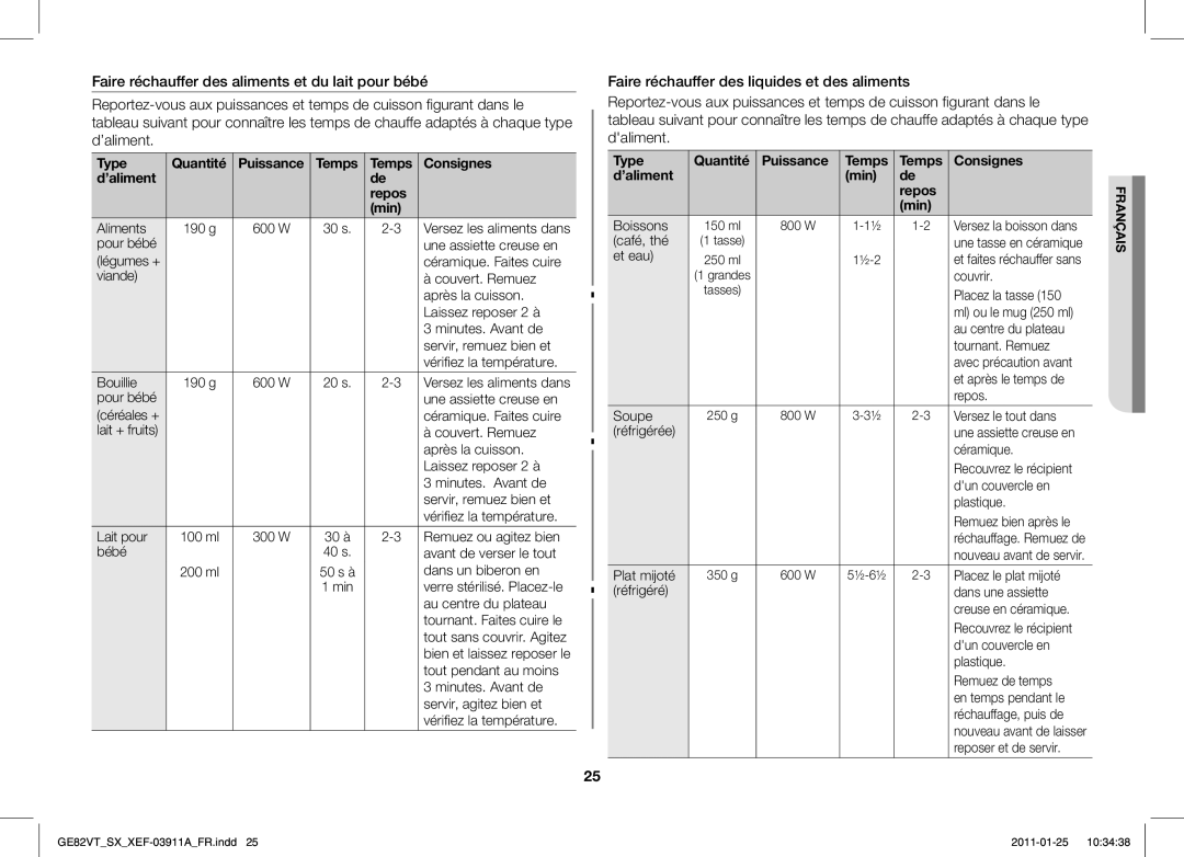 Samsung GE86VT-SXH/XEF, GE82VT-S/XEF manual Type Quantité Puissance Temps Consignes ’aliment Repos Min 