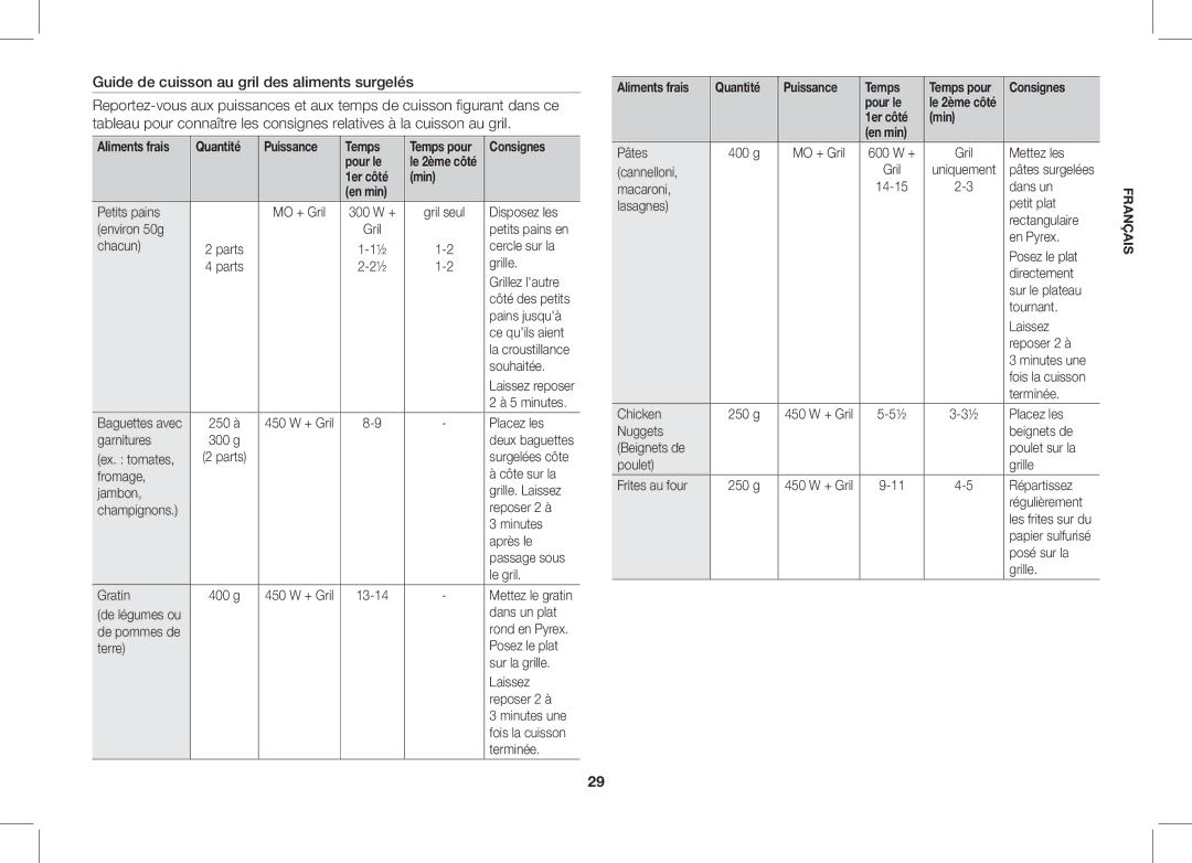 Samsung GE86VT-SXH/XEF, GE82VT-S/XEF Guide de cuisson au gril des aliments surgelés, Quantité Puissance Temps, Pour le 