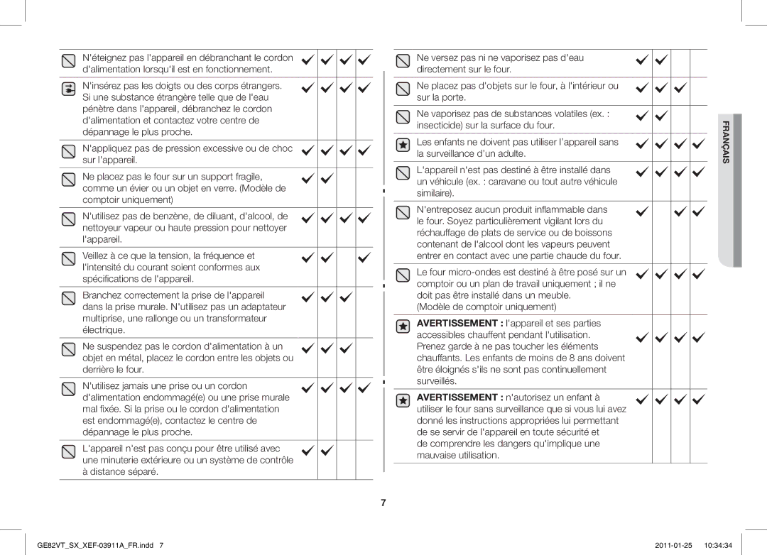 Samsung GE86VT-SXH/XEF, GE82VT-S/XEF manual Français 