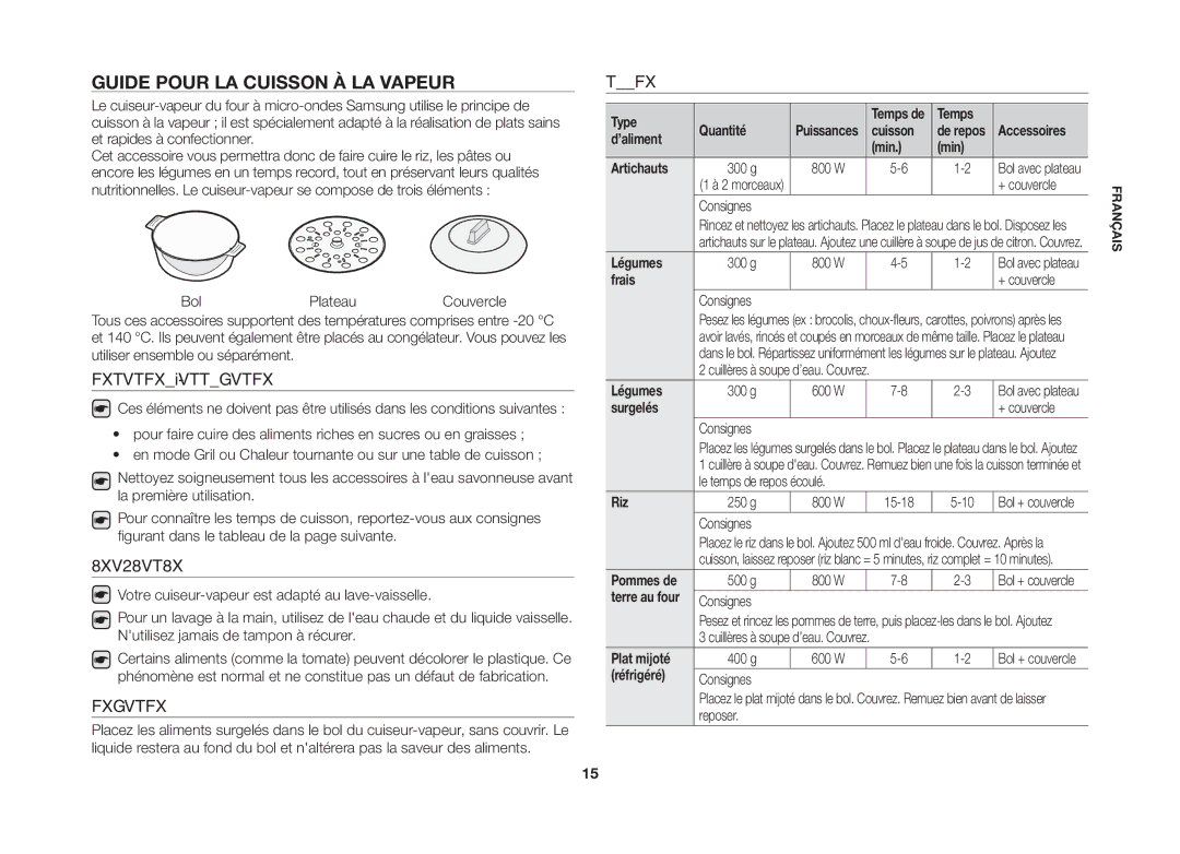 Samsung GE82VT-SX/XEF manual Guide Pour LA Cuisson À LA Vapeur, Conditions Dutilisation, Entretien, Décongélation 