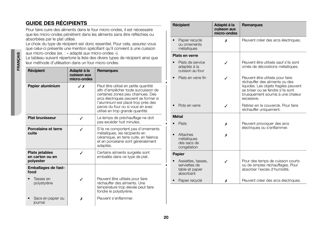 Samsung GE82VT-SX/XEF manual Guide DES Récipients 