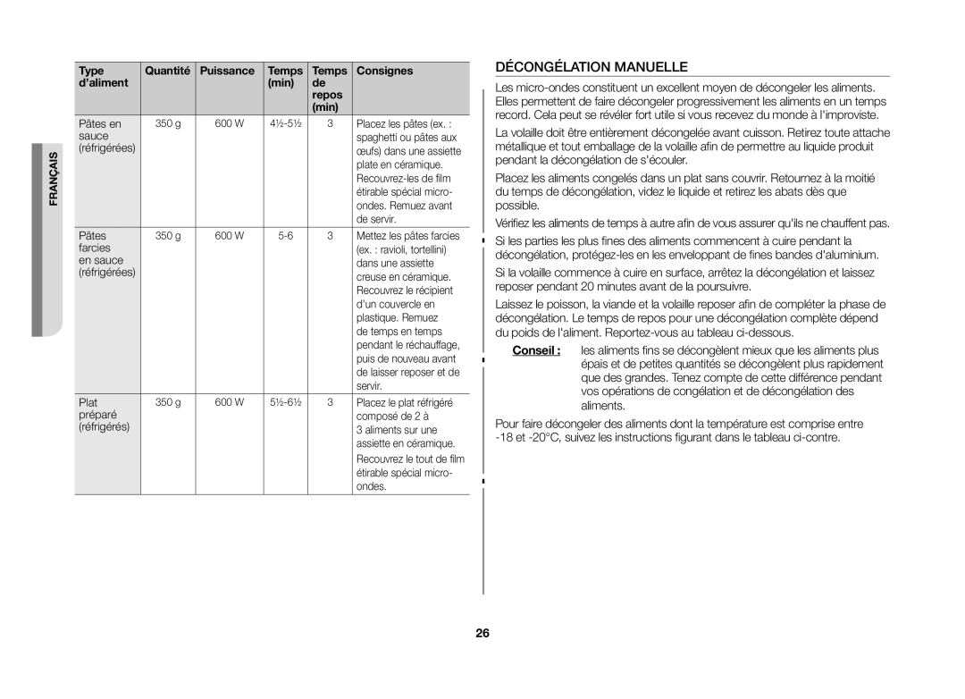 Samsung GE82VT-SX/XEF manual Décongélation Manuelle 