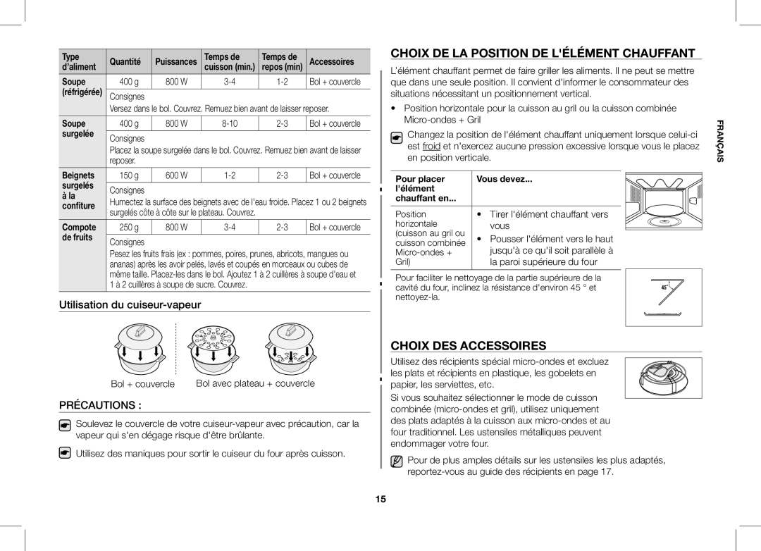 Samsung GE82V/XEF manual Choix DE LA Position DE Lélément Chauffant, Choix DES Accessoires, Précautions 