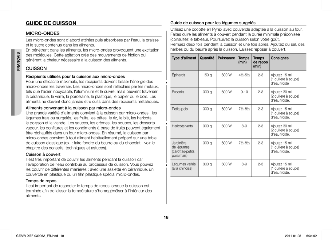 Samsung GE82V/XEF Guide DE Cuisson, Micro-Ondes, Récipients utilisés pour la cuisson aux micro-ondes, Cuisson à couvert 