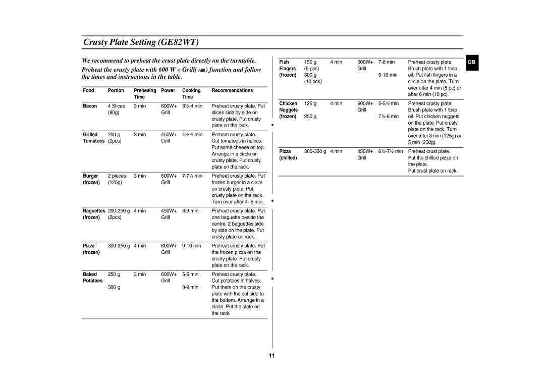 Samsung GE82W/BOL manual Crusty Plate Setting GE82WT, Tomatoes 