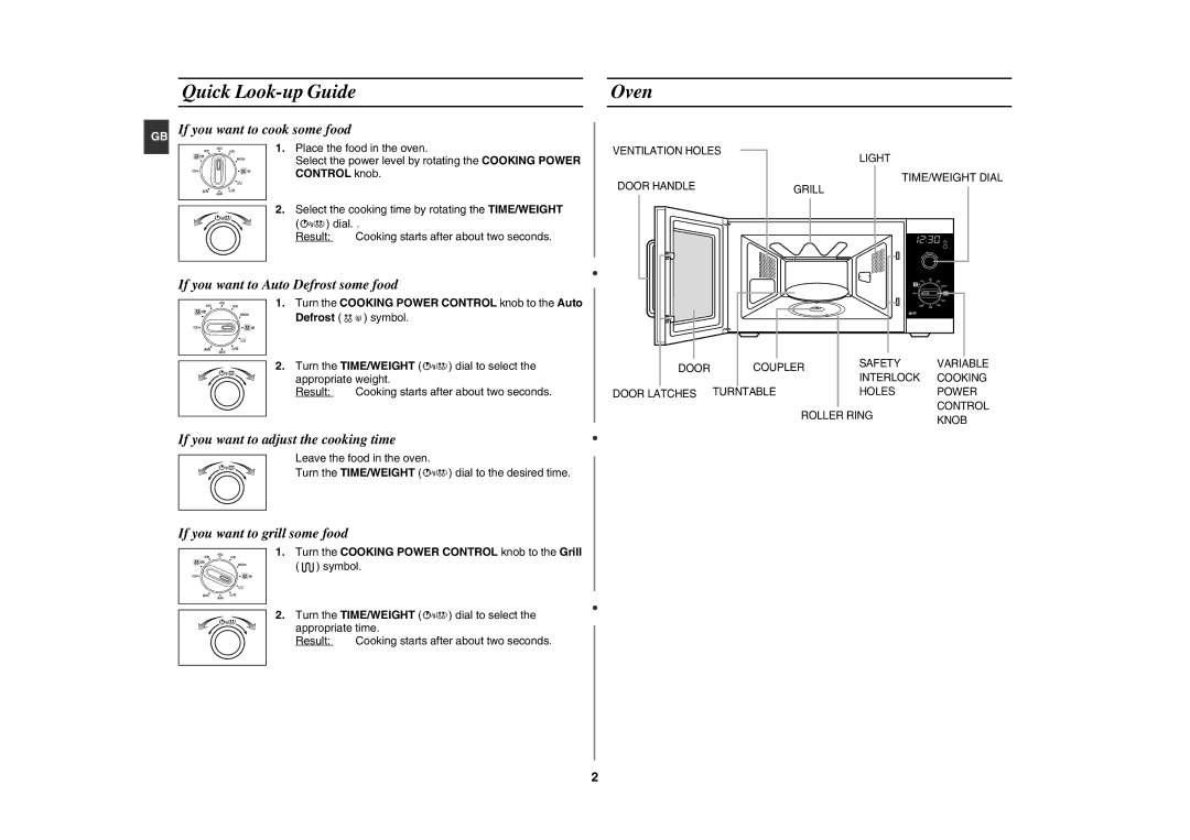 Samsung GE82W/BOL manual Quick Look-up Guide, Oven, Turn the Cooking Power Control knob to the Auto 