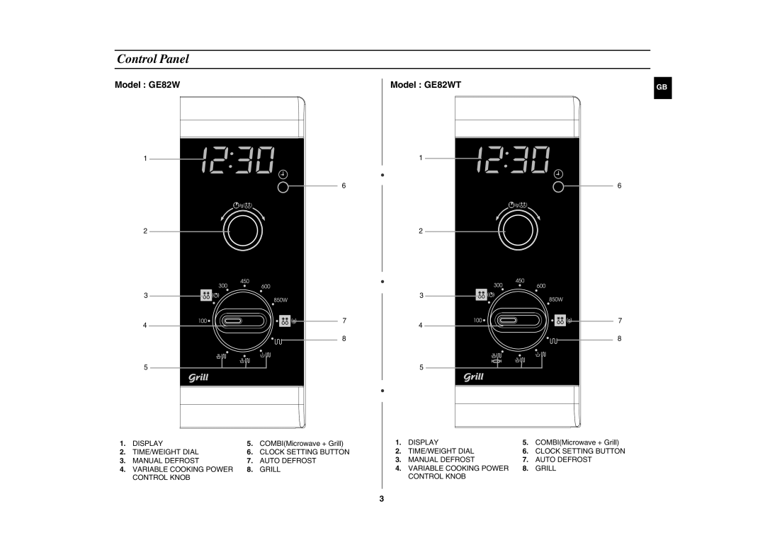 Samsung GE82W/BOL manual Control Panel, COMBIMicrowave + Grill 