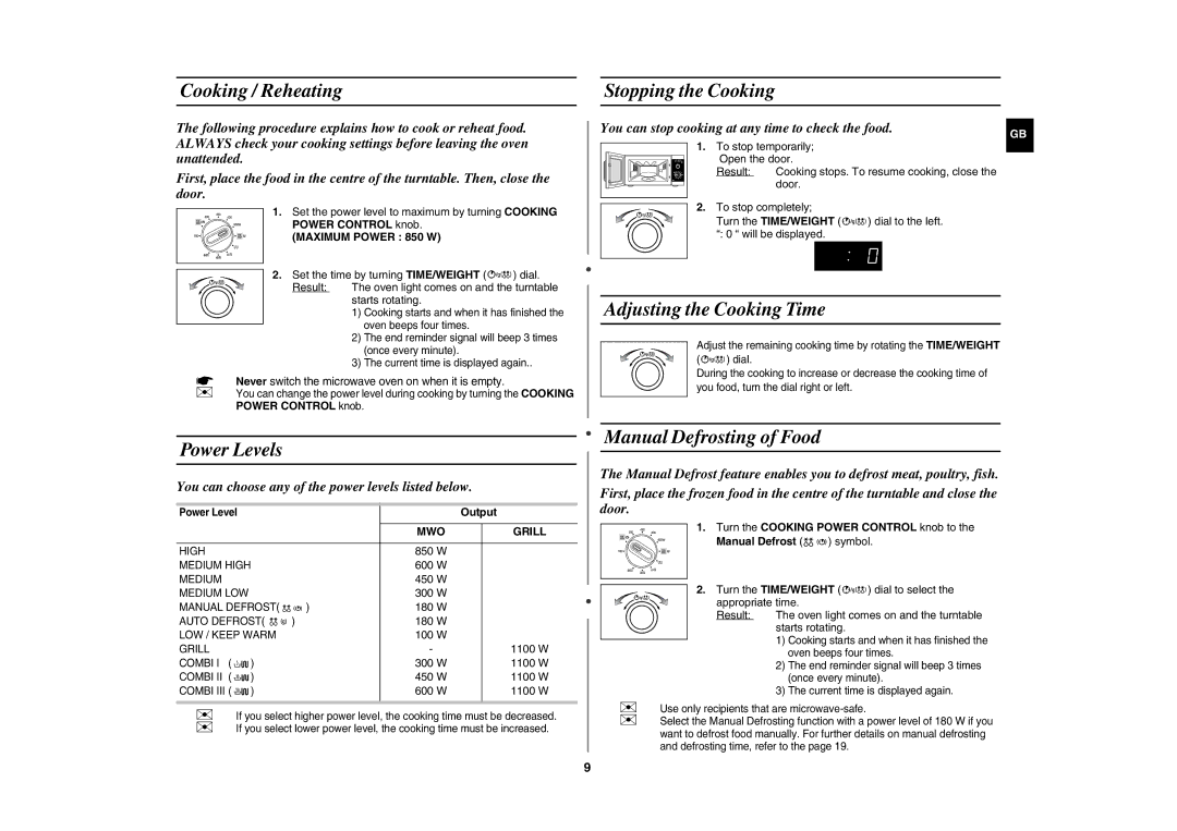 Samsung GE82W/BOL manual Cooking / Reheating, Stopping the Cooking, Adjusting the Cooking Time, Power Levels 