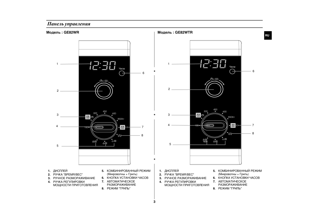 Samsung GE82WR/SBW, GE82WR/BWT manual Панель управления, Дисплей, Ручка ВРЕМЯ/ВЕС, Микроволны + Гриль 