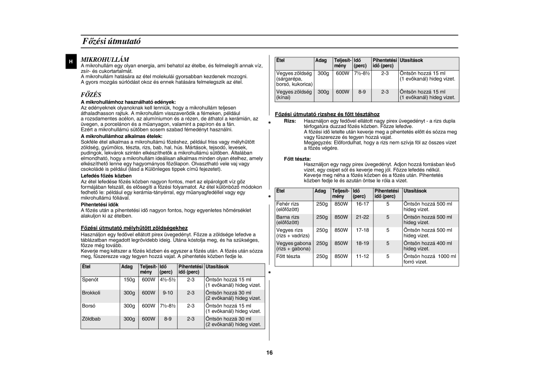 Samsung GE82WT/XEH, GE82WT-S/XEH manual Főzési útmutató, Mikrohullám 