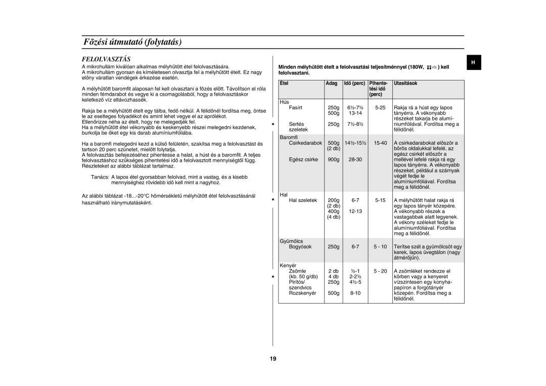 Samsung GE82WT-S/XEH, GE82WT/XEH manual Felolvasztás 