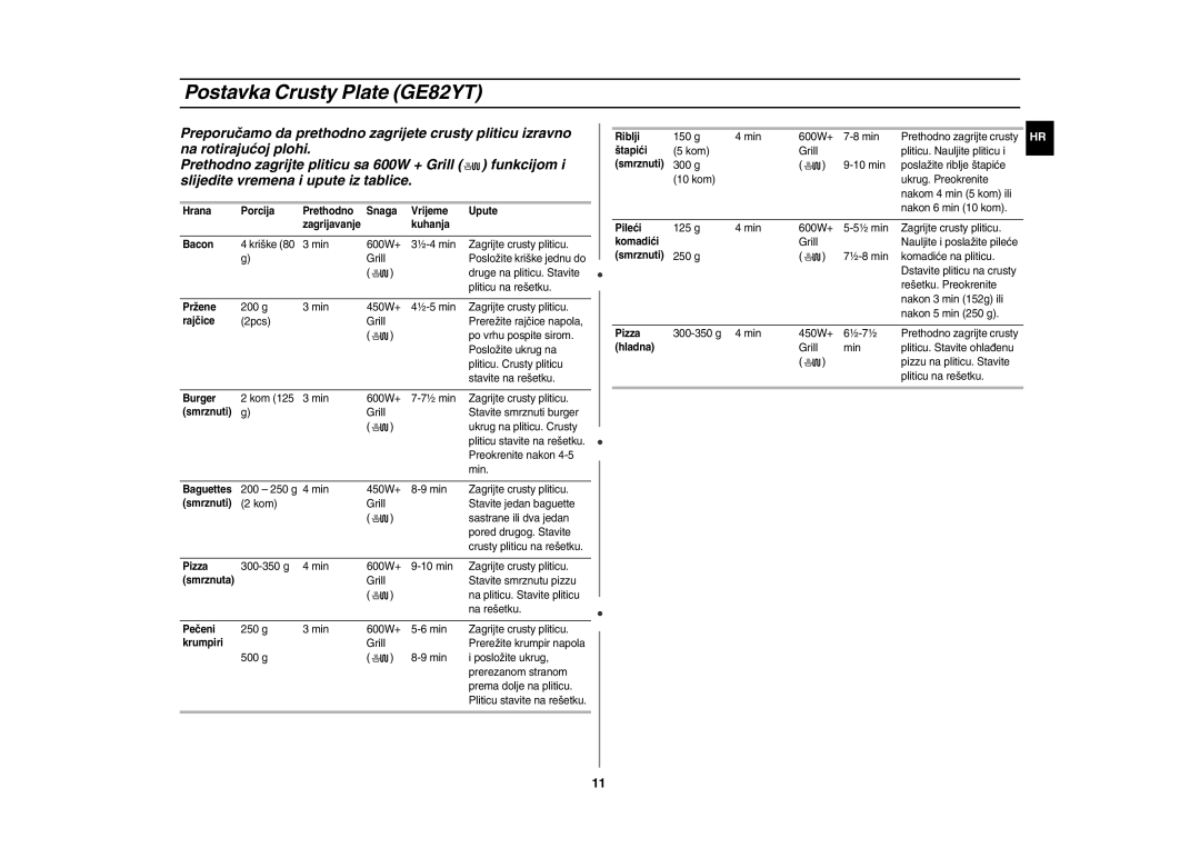 Samsung GE82Y-S/ERP manual Postavka Crusty Plate GE82YT, Kuhanja Bacon 