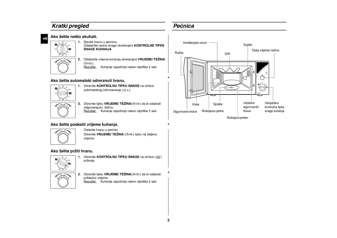 Samsung GE82Y-S/ERP manual Kratki pregled, Pećnica, Okrenite Kontrolnu Tipku Snage na simbol 