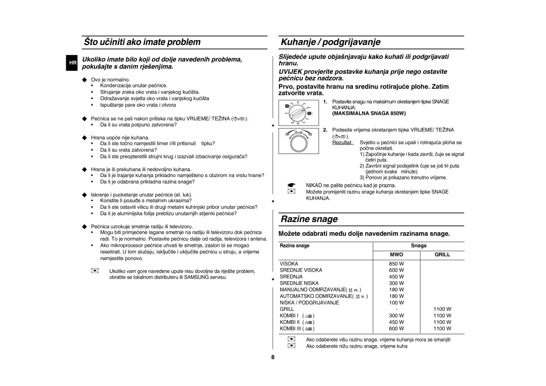 Samsung GE82Y-S/ERP manual Kuhanje / podgrijavanje, Razine snage, Maksimalna Snaga 850W 