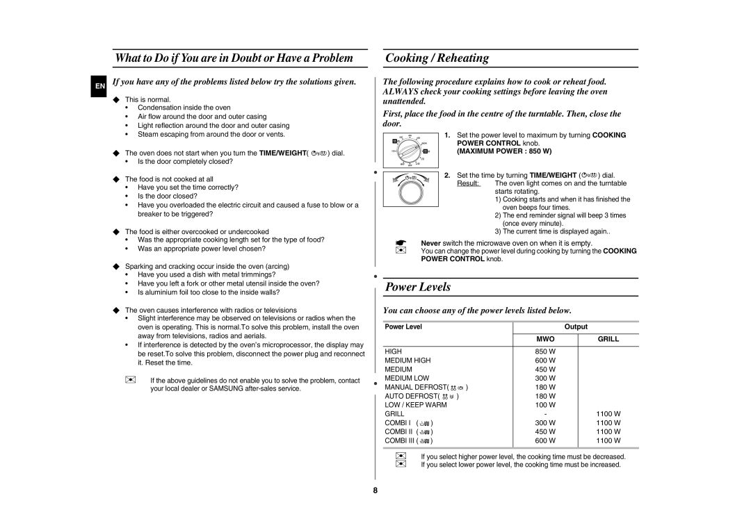 Samsung GE82Y-S/ERP manual Cooking / Reheating, Power Levels, Maximum Power 850 W, Output, Grill 
