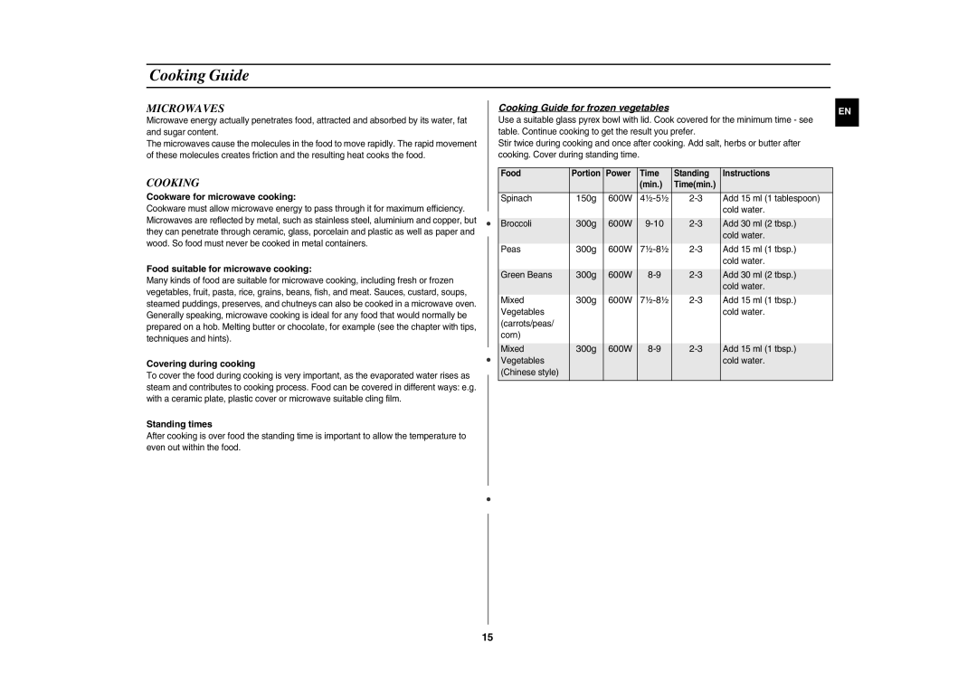 Samsung GE82Y-S/XEH manual Microwaves, Cooking Guide for frozen vegetables 