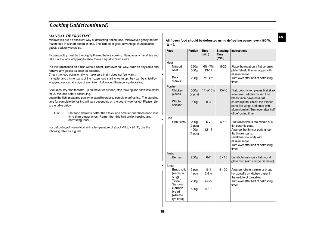 Samsung GE82Y-S/XEH manual Manual Defrosting 